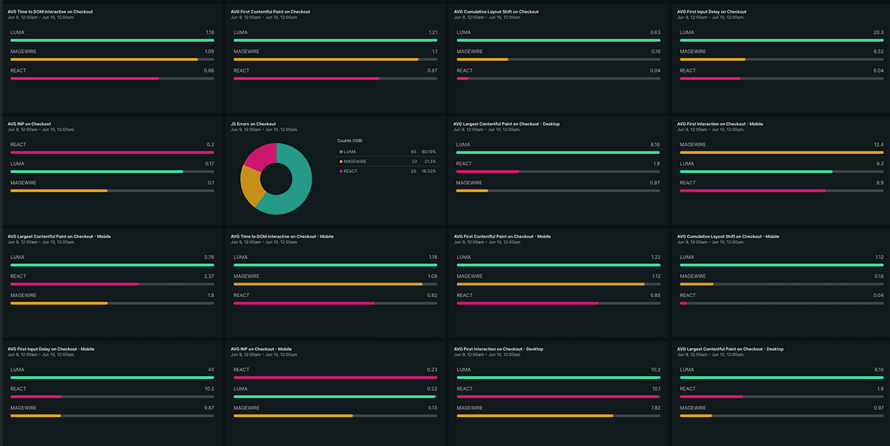 Screenshot 2024-11-13 at 14.42.13.png