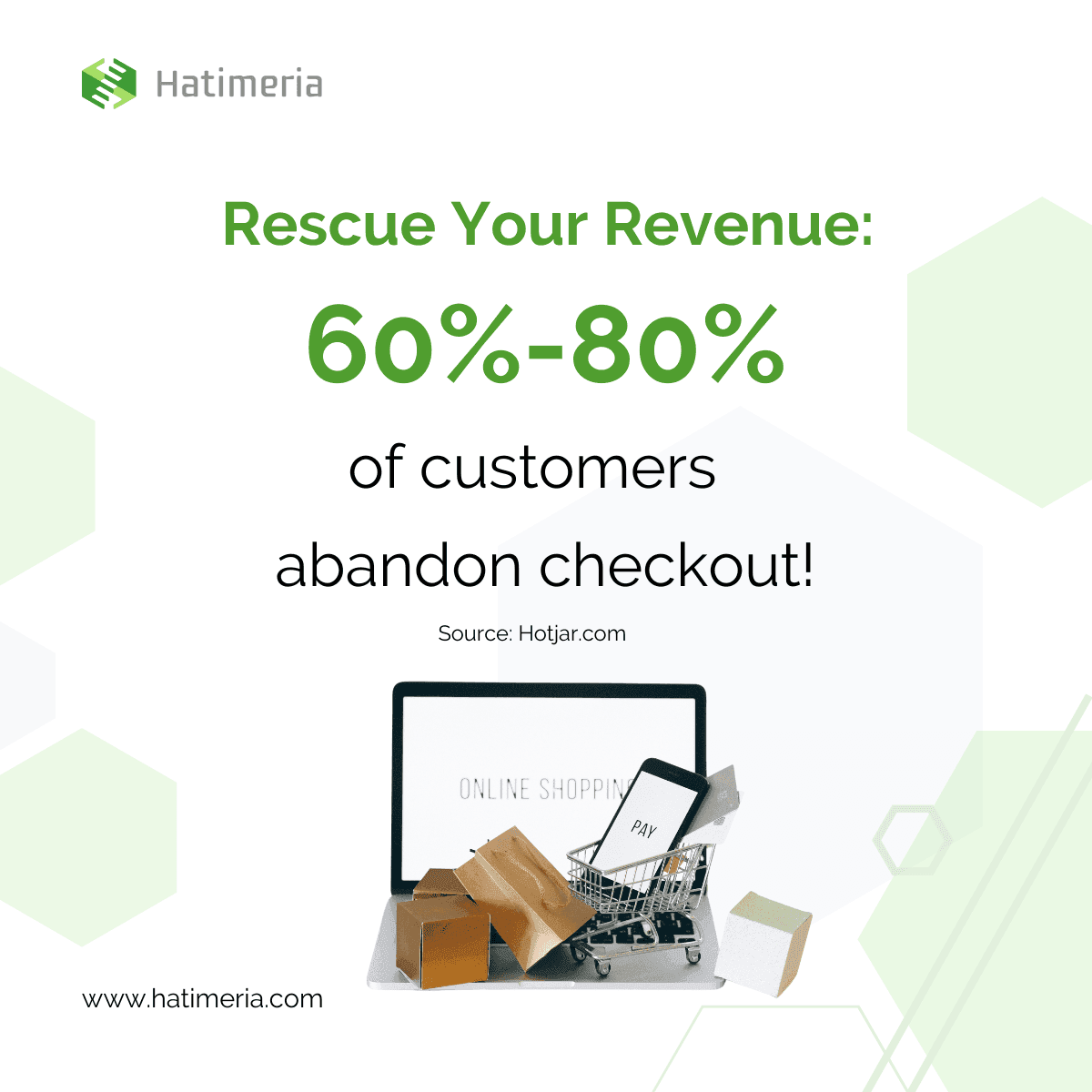 Abandon Checkout and AB Testing